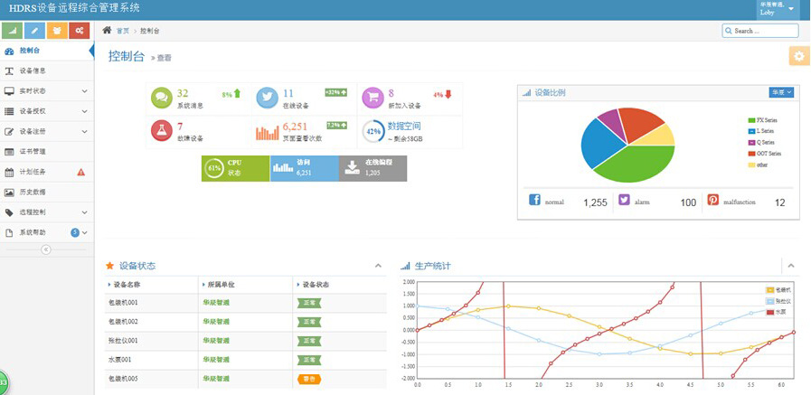 設備云遠程綜合管理系統(tǒng)