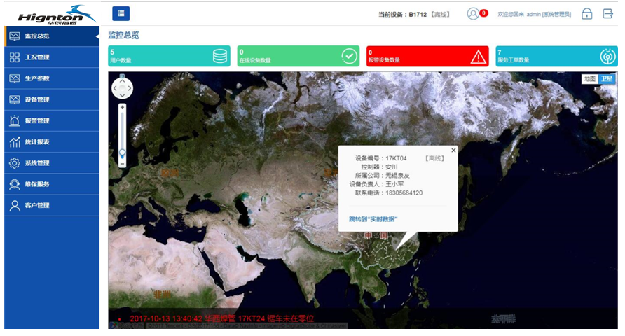 工業(yè)互聯(lián)網(wǎng)平臺(tái)