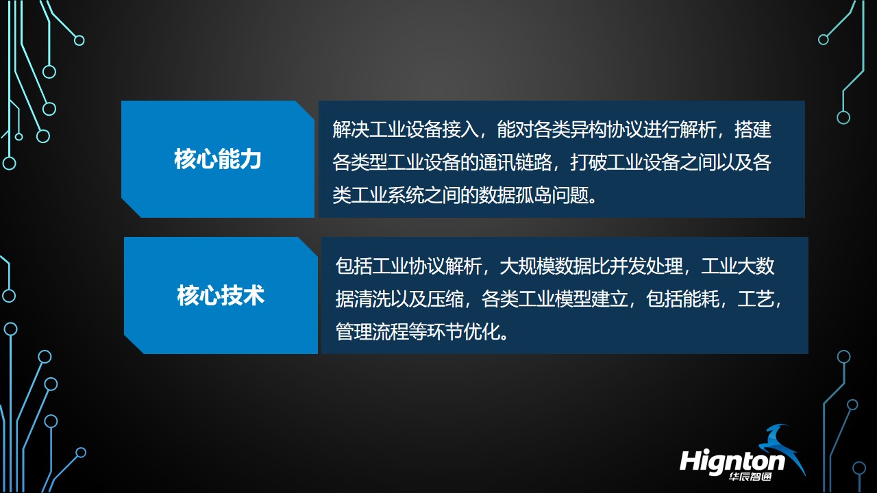 工業云平臺核心能力