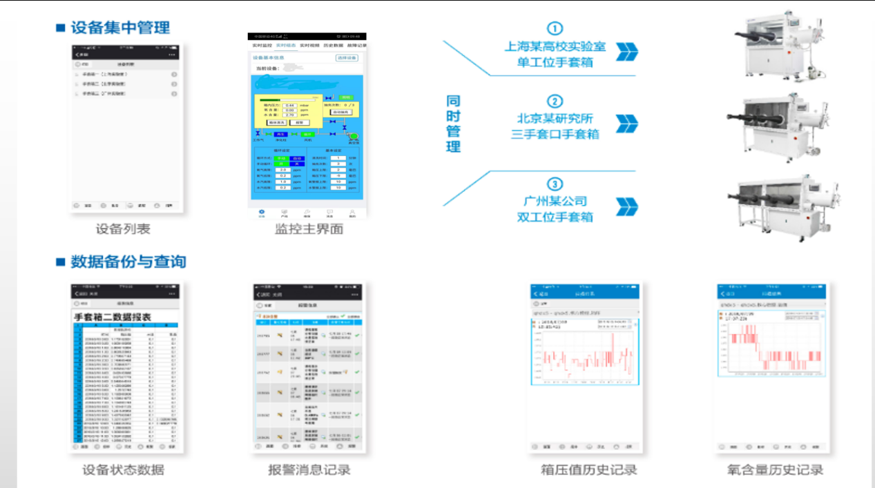 智能遠(yuǎn)程運(yùn)維app