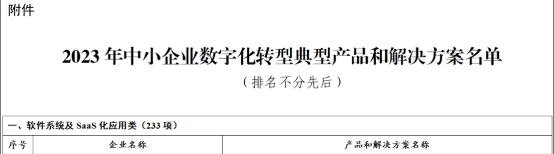 中小企業(yè)數(shù)字化轉型.png 中小企業(yè)數(shù)字化轉型.png