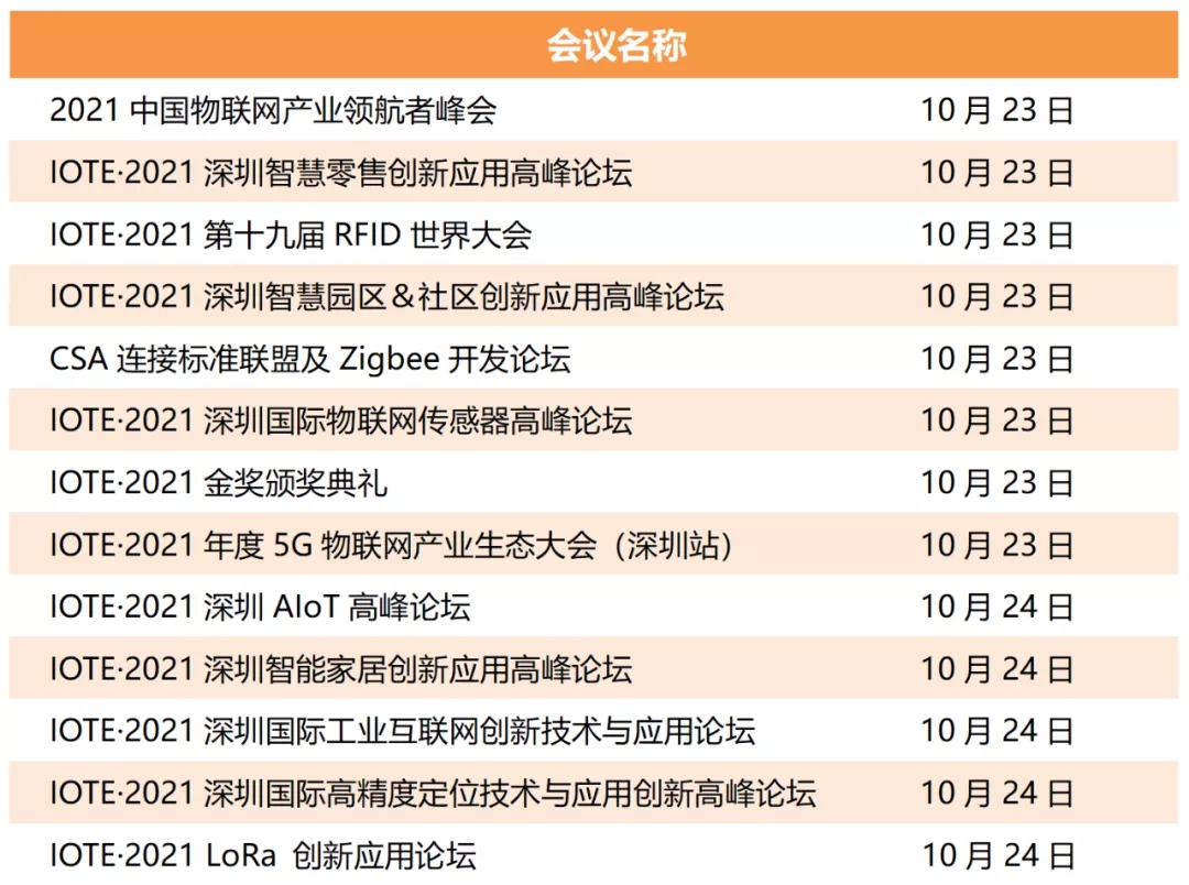深圳物聯(lián)網(wǎng)展會